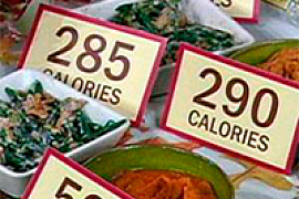 Маркировка калорийности продуктов