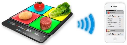 Smart Diet Scale