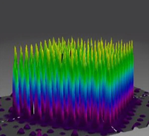 Профиль луча с плоской вершиной