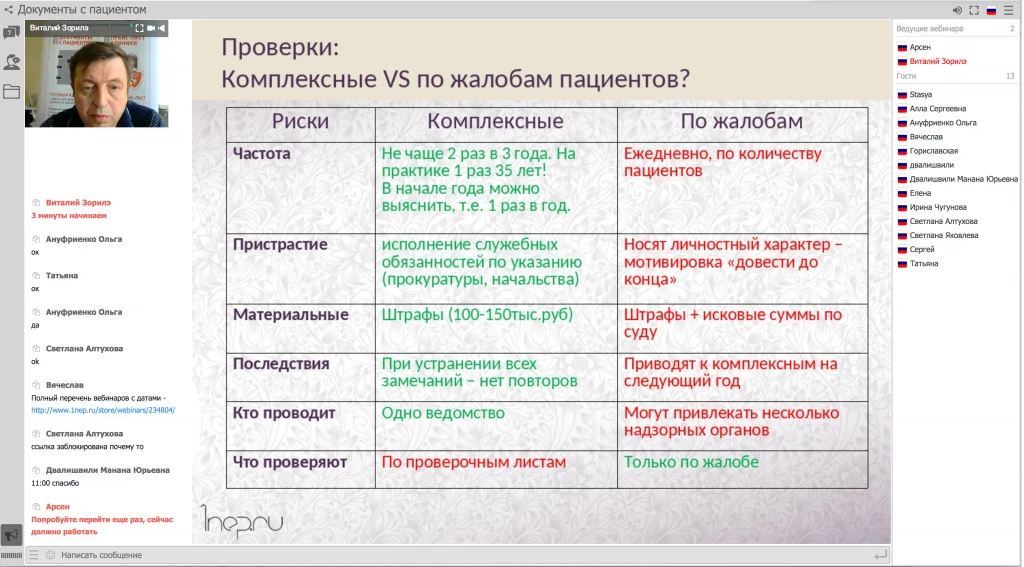 Вебинары Портала 1nep.ru