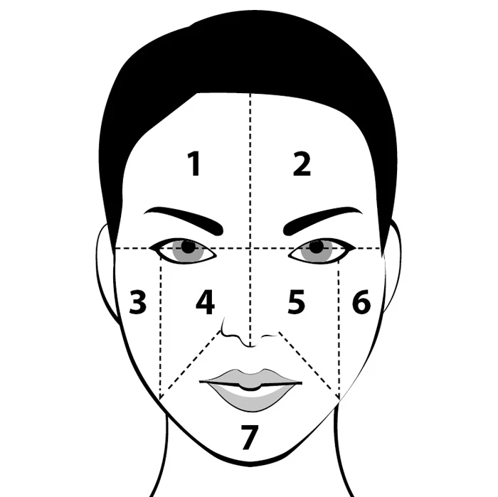 Зоны нанесения пилинга Easy TCA® Pain Control