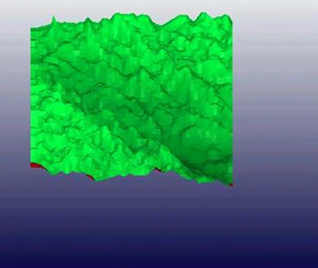 поверхность кожи после проведения инъекционного курса АЗТ Jalupro®