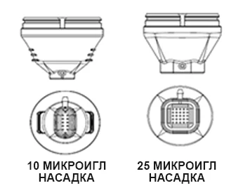 Аппарат INUS, насадки