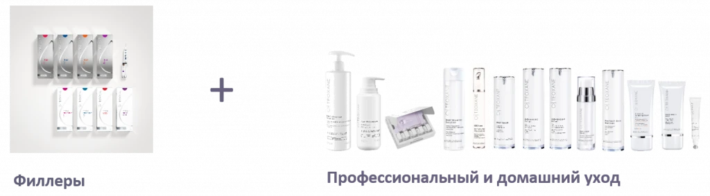 Космецевтика Teoxane