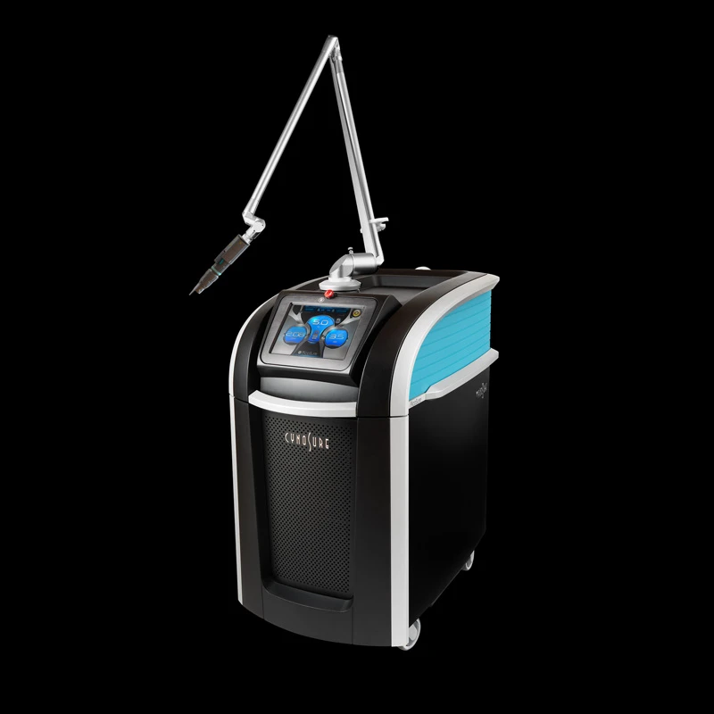 PicoSure