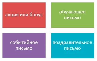 Email-рассылка для потенциальных клиентов