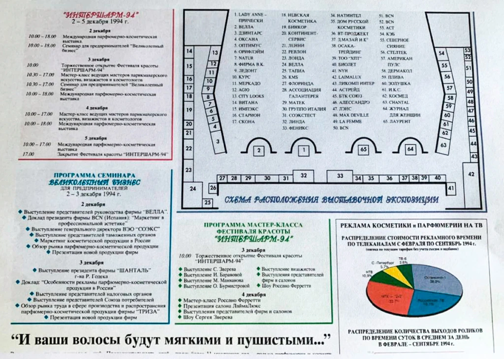 первый сохранившийся план Интершарм