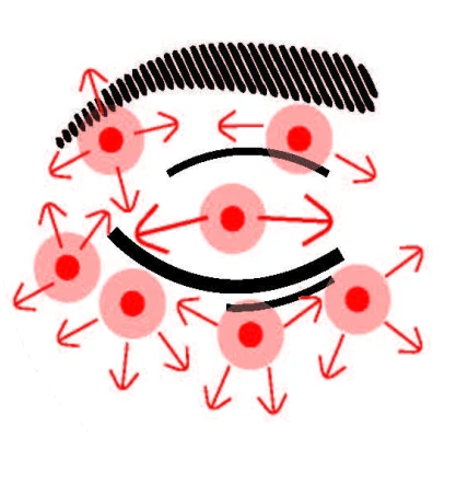Протокол процедуры Curacen