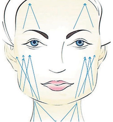 Схема линий натяжения