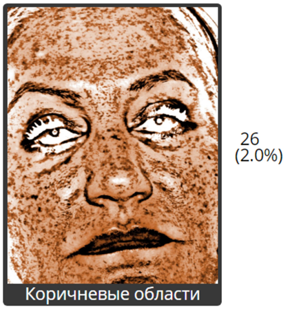 Протокол процедуры Peach Peel PRO и Colibriderm Hydro, фото после