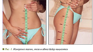 Измерение талии, таза и обоих бедер