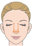 массаж лица фото