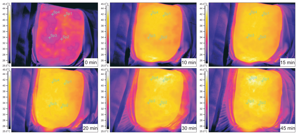 Температура