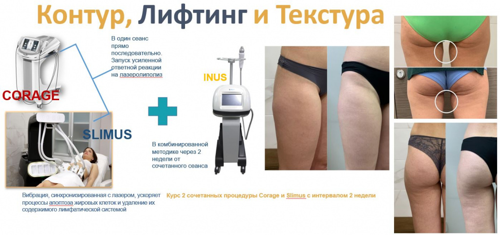 Сочетаемость аппаратных технологий