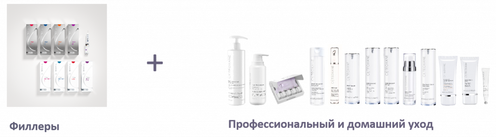 Космецевтика Teoxane
