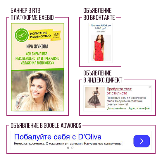 Примеры объявлений различных систем