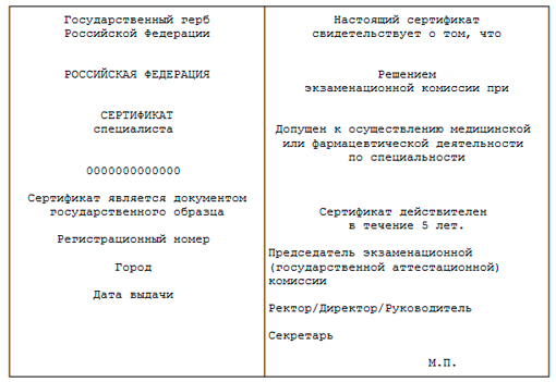 Оборотная сторона титула бланка сертификата специалиста Оборотная сторона титула бланка сертификата специалиста