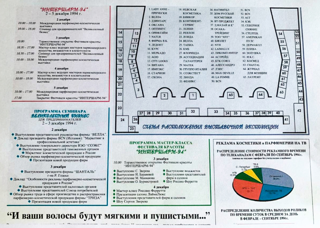 Первый сохранившийся план Интершарм первый сохранившийся план Интершарм