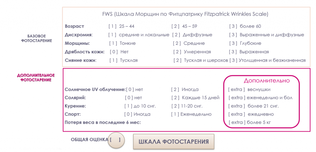 Шкала выраженности фотостарения
