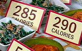 Маркировка калорийности продуктов