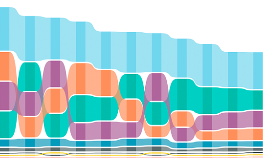 Сколько это стоит, доктор?