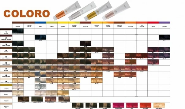 Палитра COLORO.